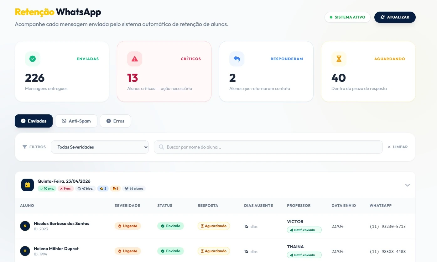 Retention chatbot integrated with WhatsApp